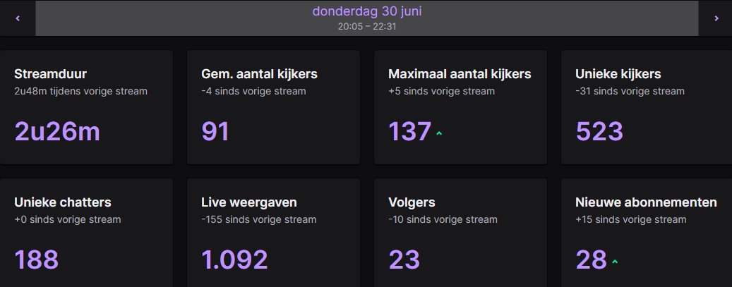 Marnick 🇧🇪 tweet media