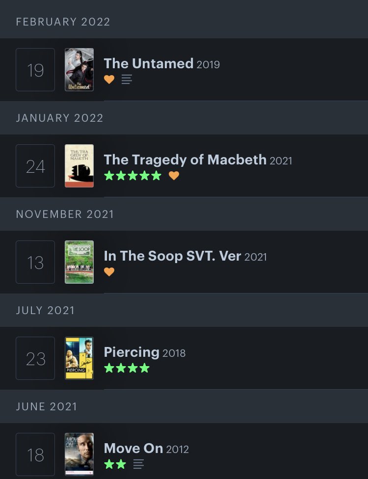 i’ve never watched a movie in my life