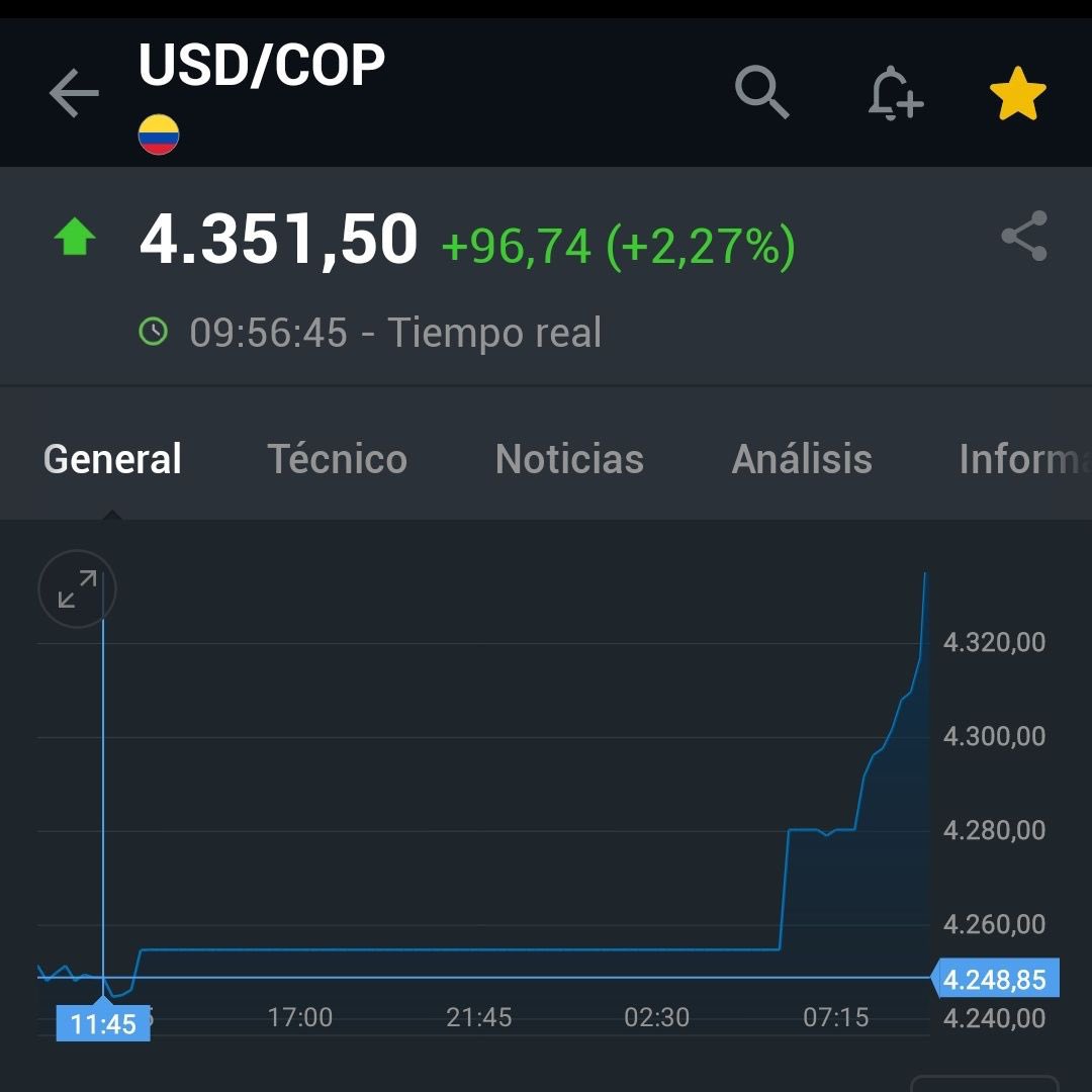 MariaFdaCabal's tweet image. ¿Ya estamos viviendo sabroso?