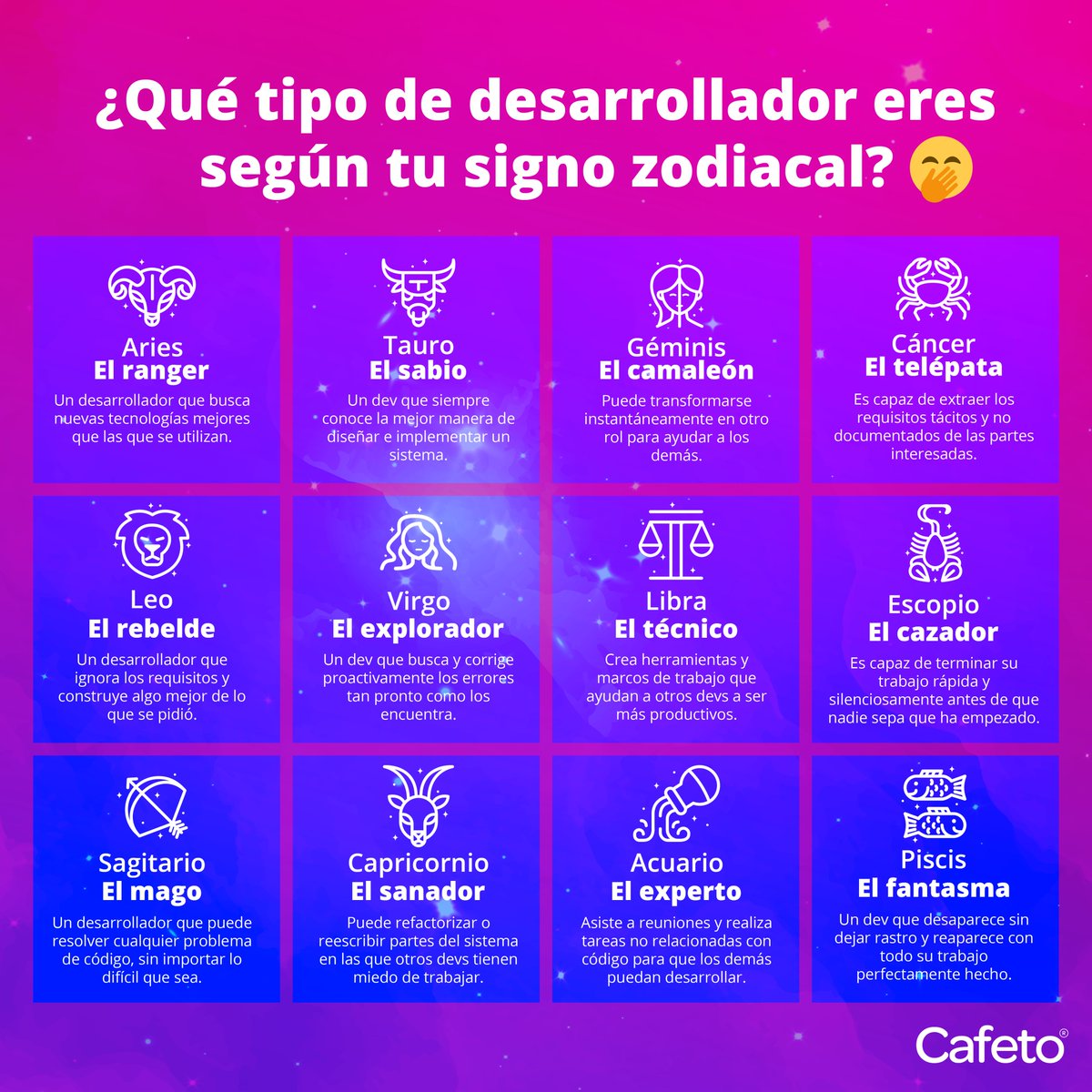 CafetoSoftware's tweet image. Los astros se han alineado 🤭💫✨

¿Qué tipo de desarrollador eres? Ponlo en los comentarios 😁👇

#signozodiacal #desarrolladores