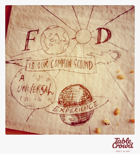 #foodie #quotes #foodisuniversal