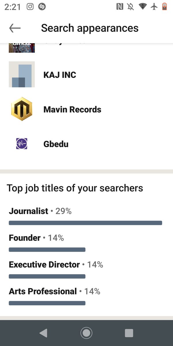 NanaCalis_'s tweet photo. My search appearances on LinkedIn, the boy's music gradually becoming a global target 🎯 https://t.co/eViSA3RDbR