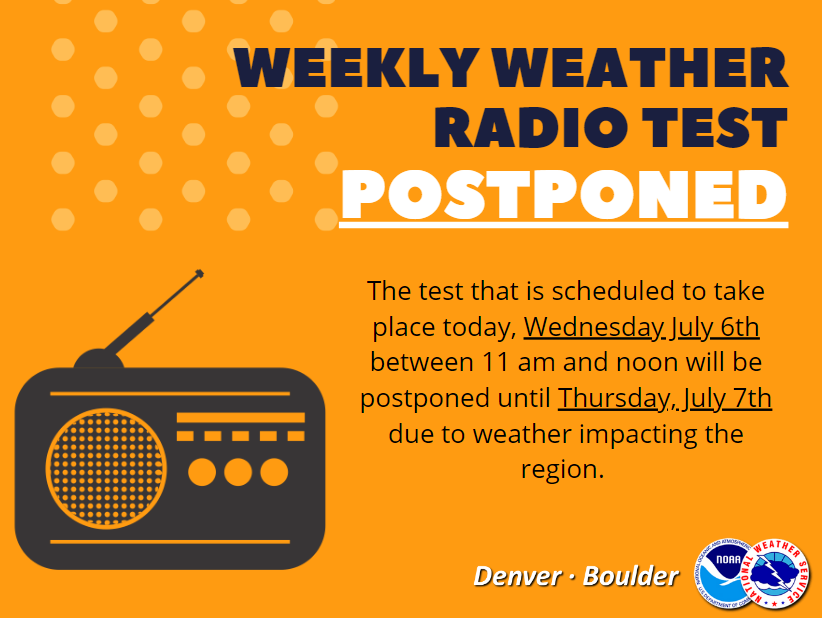 NWSBoulder's tweet photo. The NOAA Weather Radio Test has been postponed for today. #cowx https://t.co/YmbhyU0HqF