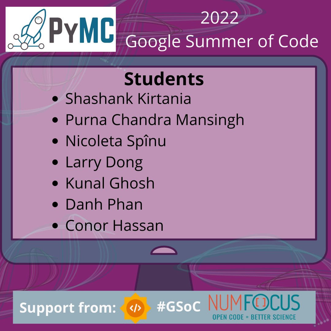 PyMC Developers on Twitter: "🧵.... 📢We are excited to introduce to the  community our cohort of Google Summer of Code students working on #PyMC,  #Aesara &amp; #Bambi. #GSoC #opensource #bayesian #python #Statistics