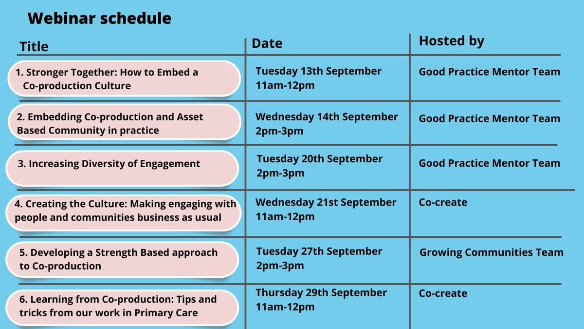 South Yorkshire Housing Association tweet media