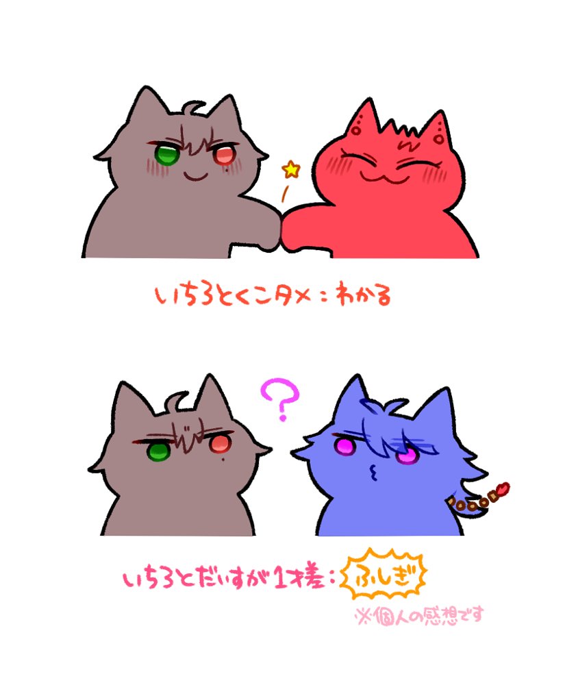 だいすおめでと🥳 