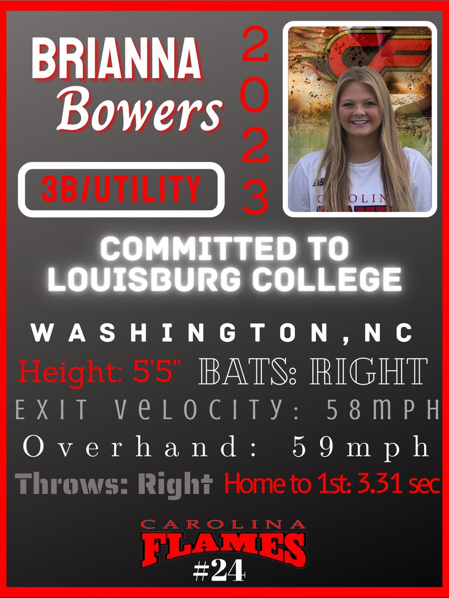 carolinaflames1's tweet photo. 💥 #meettheplayers 💥
🥎 #carolinaflameselite 🥎

➡️ @BriBowers5 ⬅️

Committed to Louisburg College @CoachLee_LC https://t.co/dc8E2Vmft7