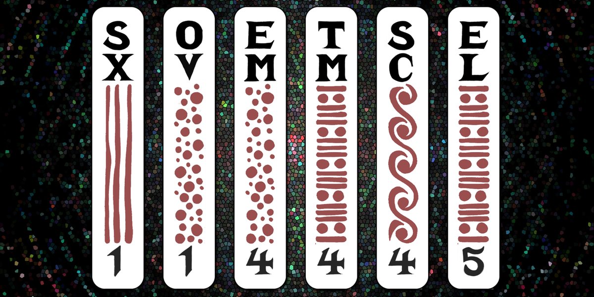 ell_deck's tweet photo. It's TOTELL!
Letters are worth as many points as the number on the card.
Your mission: find a word worth EXACTLY 20 points.
Use each letter shown once max. Some letters might be worth different pts depending on your choices.
#puzzle #ELLDeck #Totell invented by
@al_cannon https://t.co/S3pWjj5wfK