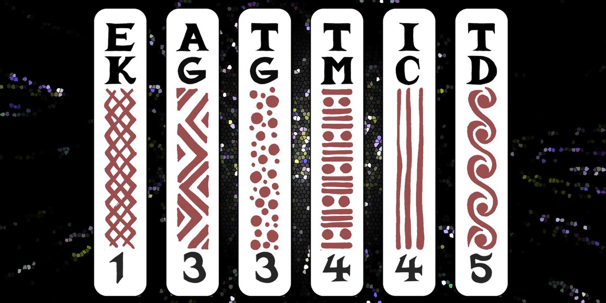 ell_deck's tweet photo. It's TOTELL!
Letters are worth as many points as the number on the card.
Your mission: find a word worth EXACTLY 13 points.
Use each letter shown once max. Some letters might be worth different pts depending on your choices.
#puzzle #ELLDeck #Totell invented by
@al_cannon https://t.co/wBpPObVZah