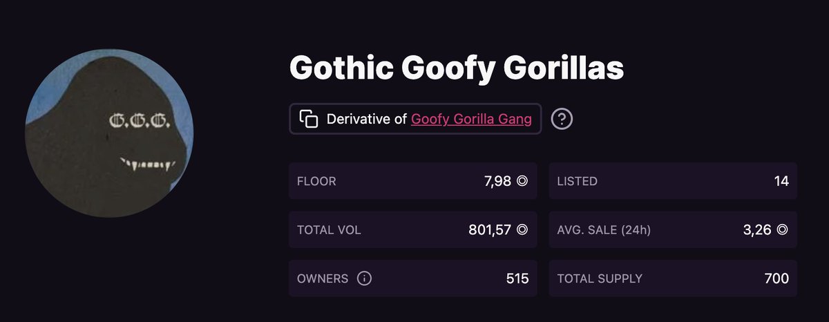 GothicDegens's tweet image. Not bad for a free airdrop 👀