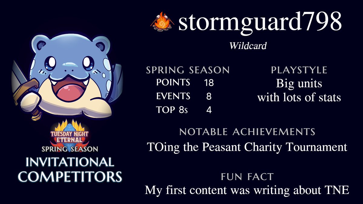 Round out Group B it's...

Trading in his announcements emojis for in-game chat emoticons, <a href="/stormguard798/">Temporal_Arbiter</a> set out to prove this season that the TOs have still got it. Just barely scraping into the Invitational, how will he take advantage of this 2nd shot at glory?