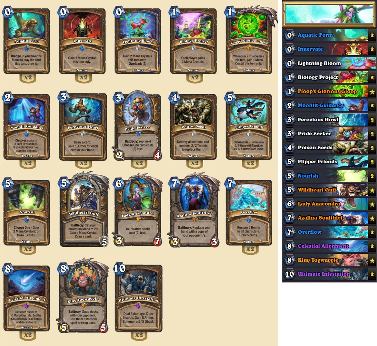 Legend 371 [Wild] Togwaggle Druid by <a href="/Mxmxremo/">Matteo</a> AAEBAZICBvDUA8X9AomLBOTuA5ruAv3rAgyuwASunwSP9gKvgAS/8gK9pQSKDva9BNqfBNulA8DsA4fOAgA= sharehs.com/druid/28928/ #hearthstone
