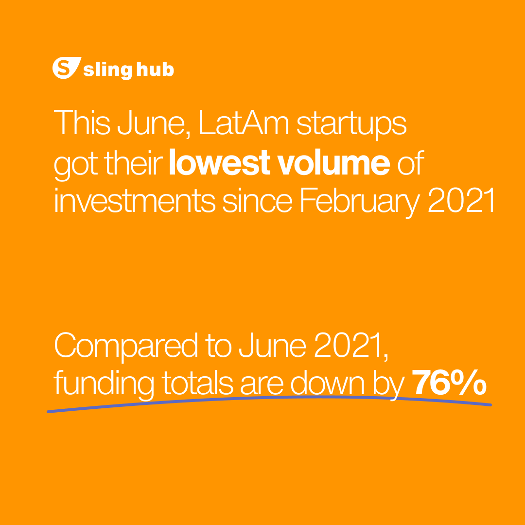 SlingHub's tweet photo. To find out everything that happened in June in the Latin-American startup ecosystem, go to https://t.co/lV3n7KIo2g https://t.co/9ZiFQSs3Kj