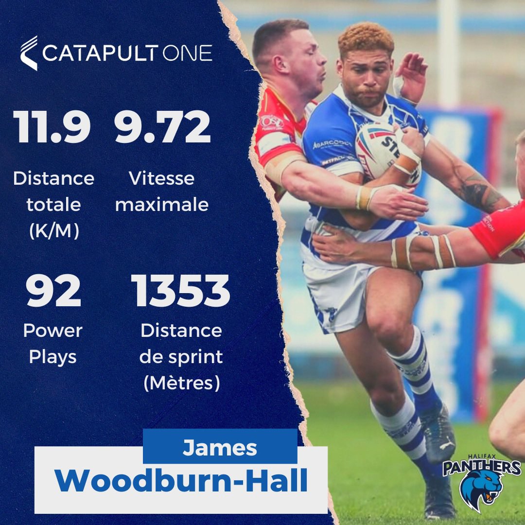 Analyse les données les plus importante avec <a href="/catapult_one/">Catapult One</a> pour ameliorer les performances de l’equipe. 

Réservez votre démo maintenant! Email à kevin.larroyer@catapultsports.com

#catapult #catapultone #rugbyleague #GPS