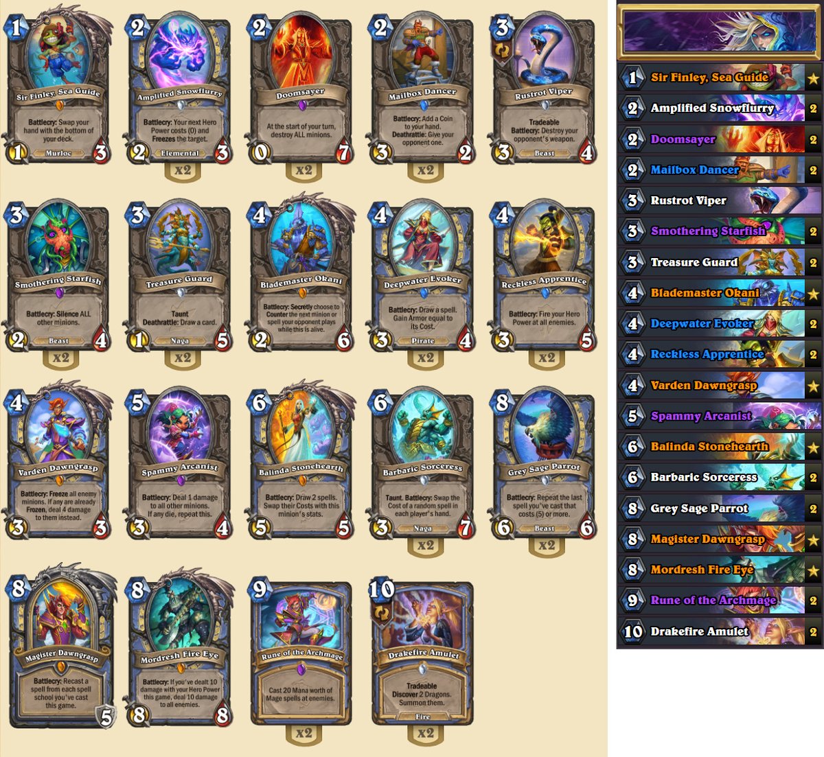 Legend 143 Big Spell Mage by <a href="/BrianMayeshiro/">BrianOBryan</a> AAECAf0ECOWwBND5A8eyBJ3uA6WNBP+iBKCKBNjsAwuhkgSd1ATO+QONtQSHtwSTgQTT7AOZsASSgQT7ogT6rAQA sharehs.com/mage/28930/ #hearthstone