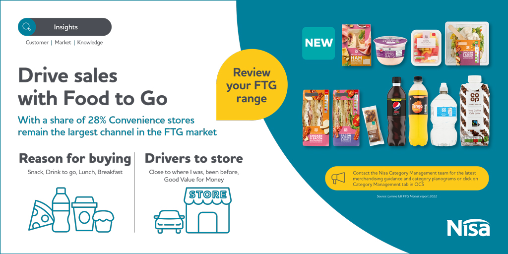 Food to go – Convenience stores have a 28% share of the #FTG market so stocking the right range can drive sales in store.
#WednesdayWisdom