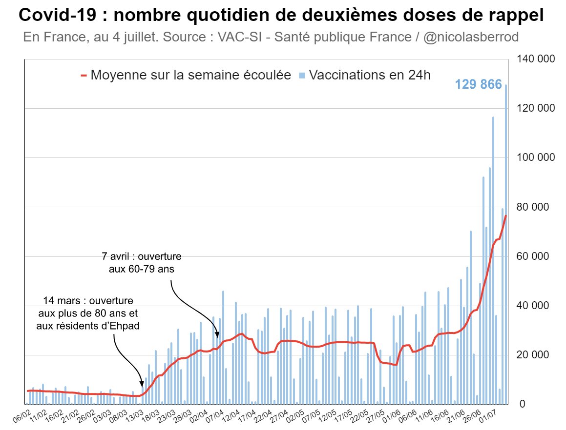 FW_zv1nXoAEK7UW?format=jpg