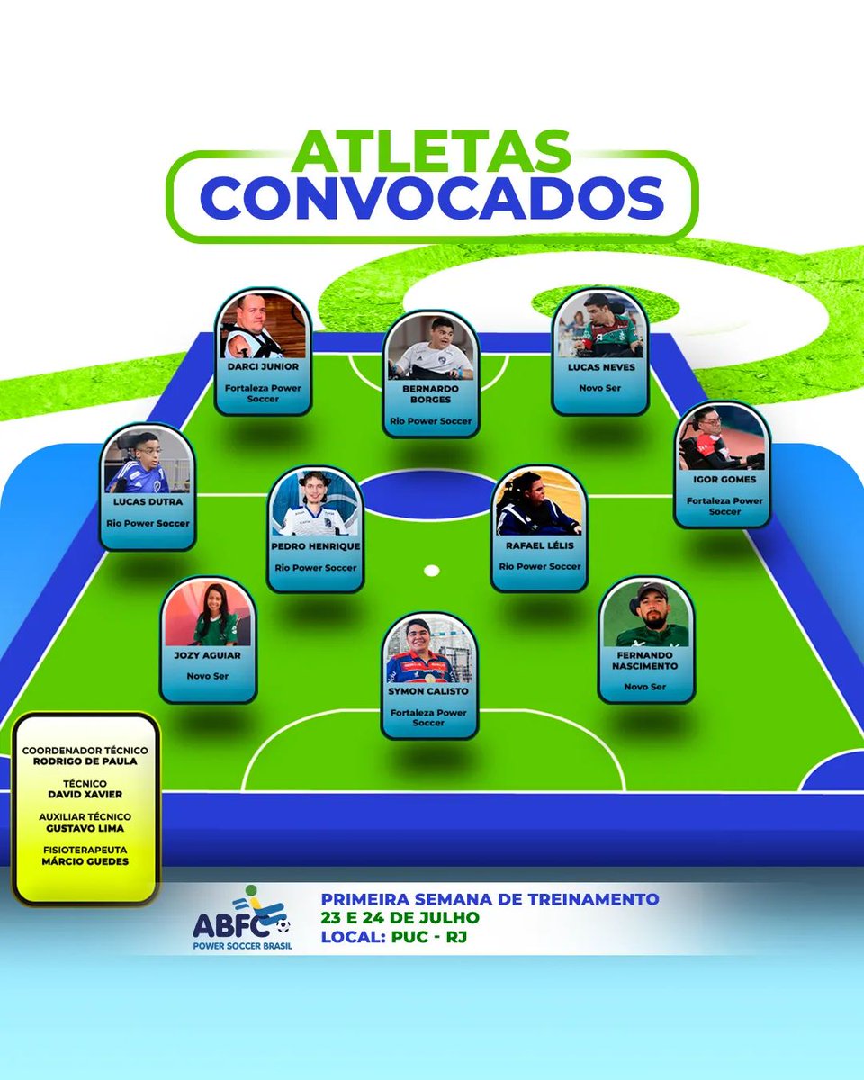 ABFCBRASIL's tweet photo. Esses são os atletas convocados e a comissão técnica da Seleção Brasileira de Power Soccer! 🇧🇷♿️⚽️

#abfc #fipfa #apfc #futebolemcadeiraderodas #powersoccer #powersoccerbrasil #powechair https://t.co/NL5TxOQMqc