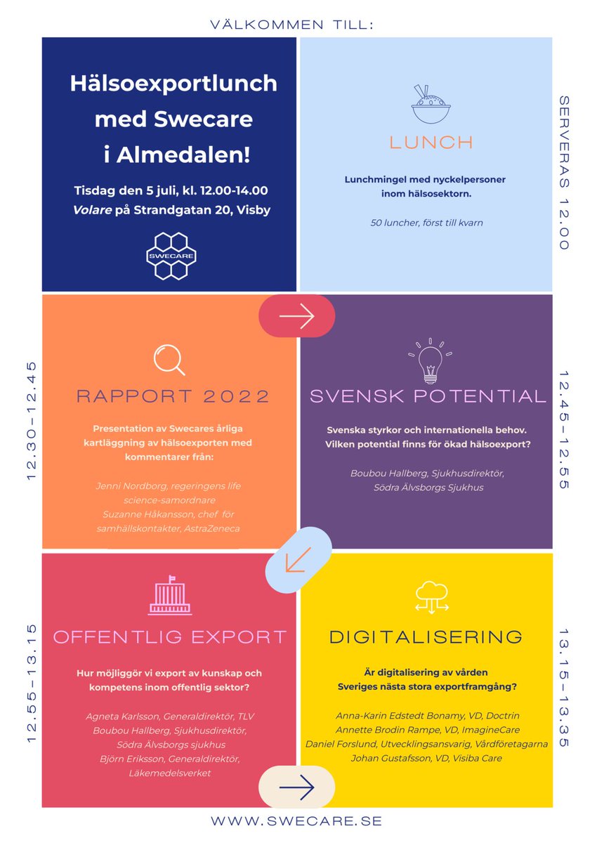 👉 Almedalen = Hälsoexportdalen! Du missar väl inte Swecares hälsoexportlunch under Almedalsveckan, tisdagen den 5 juli kl. 12-14 på Strandgatan 20 i Visby? Ingen föranmälan krävs. #almedalen2022 #almedalen