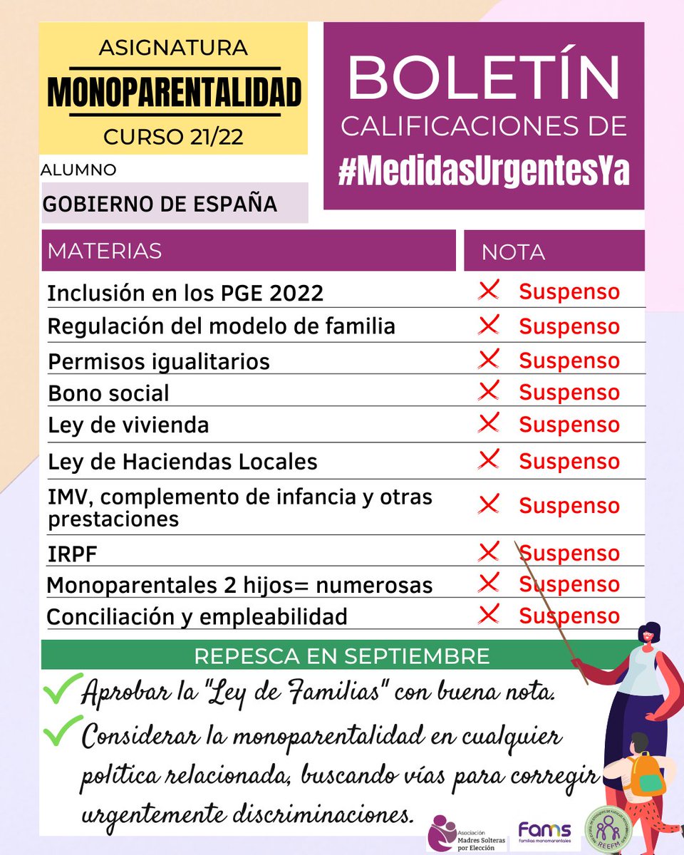 MSPE_CValencia's tweet photo. Hoy se reparten las notas de fin de curso.. nuestras #familiasmonoparentales le dan SUSPENSO al @desdelamoncloa y todo su equipo @IgualdadGob @MinisterioEdu @Haciendagob. Esperamos que se pongan manos a la obra!Seguimos abandonadas!
#MedidaaUrgentesYa
#SuspensoEnMonoparentalidad https://t.co/ZfEwungH8a