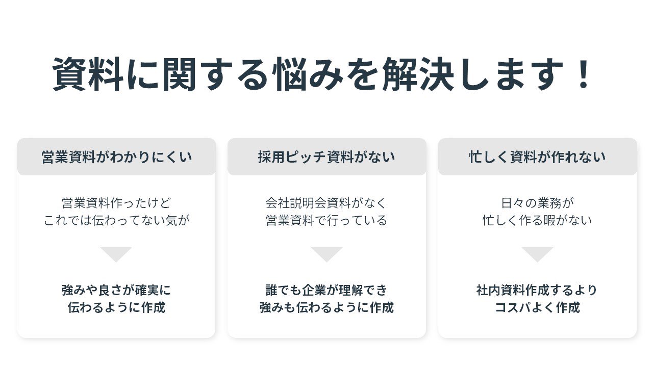 ロボたろ 会社説明資料などで困っている会社様いませんか 大量にir資料や営業資料を読んでいるロボたろがir資料や営業資料 採用ピッチ資料の作成を代わりに作成します 日々資料を読みまくってるのでビジネスの理解が早いのが強みです ご興味ある方は ロボたろ 会社説明資料などで困っている会社様いませんか 大量にir資料や営業資料を読んでいるロボたろがir資料や営業資料 採用ピッチ資料の作成を代わりに作成します 日々資料を読みまくってるのでビジネスの理解が早いのが強みです ご興味ある方は