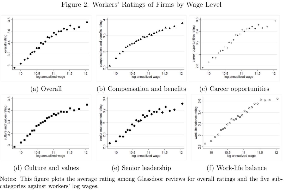 Ethan Mollick tweet media