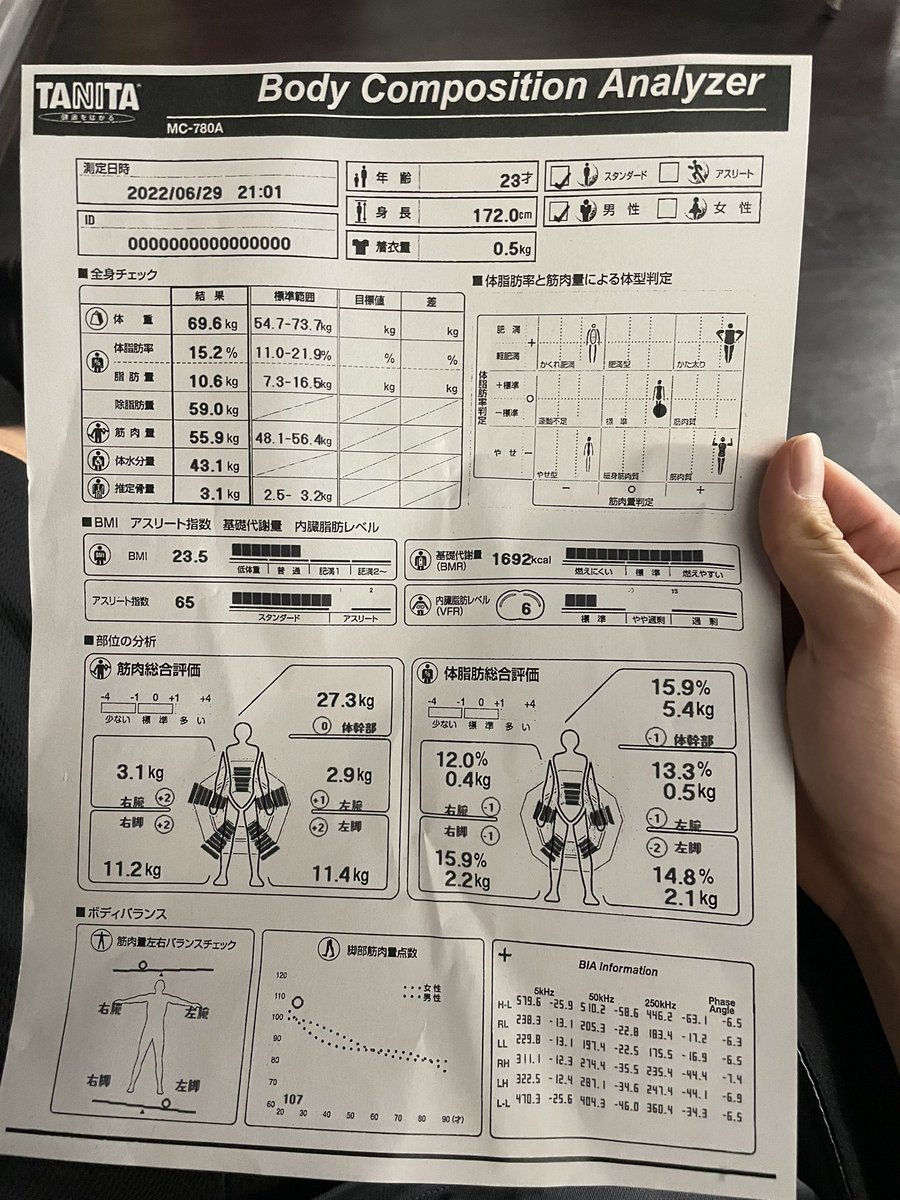 agama_ssb's tweet photo. 経過 https://t.co/EEgE3A4KEO
