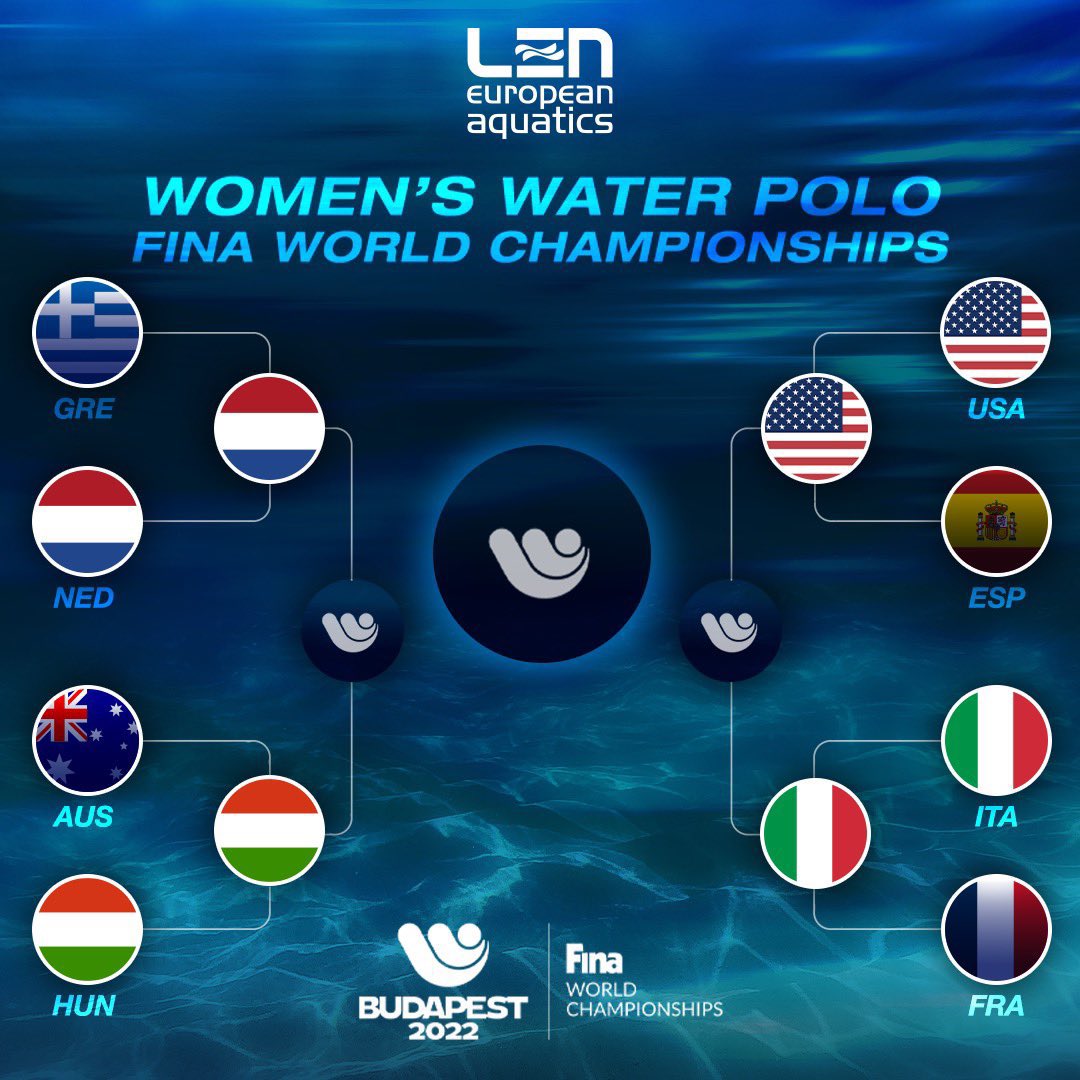 Ma quanto è bello questo tabellone preparato dalla @LENaquatics ?
Semifinale mondiale
#ItaliaUsa domani alle 16 su <a href="/RaiDue/">Rai2</a> 
#Budapest2022 #7rosa 💙🇮🇹