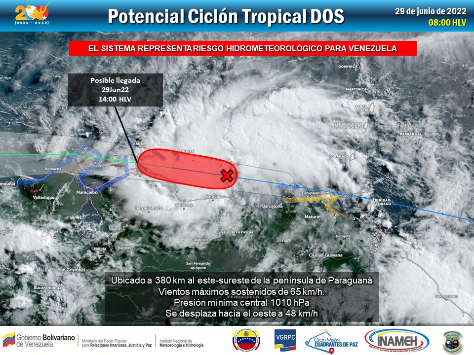 #29Jun #INAMEHInforma

Potencial Ciclón Tropical DOS

Ubicación a las 08:00 HLV: a 380 km al este-sureste de la península de Paraguaná

Vientos máximos sostenidos: 65 km/h

¡ATENTOS! A los avisos que se están emitiendo en relación a este sistema meteorológico
