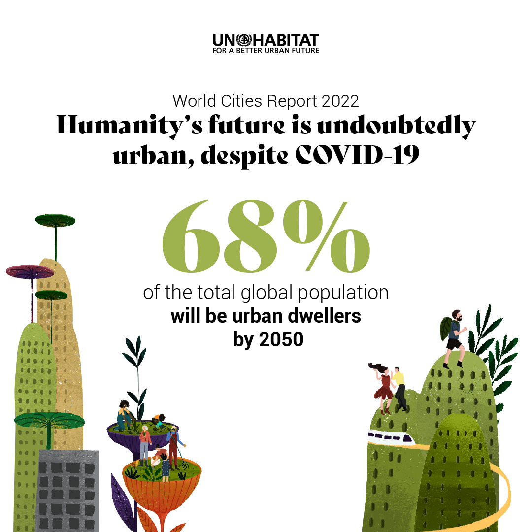 UN-Habitat tweet media