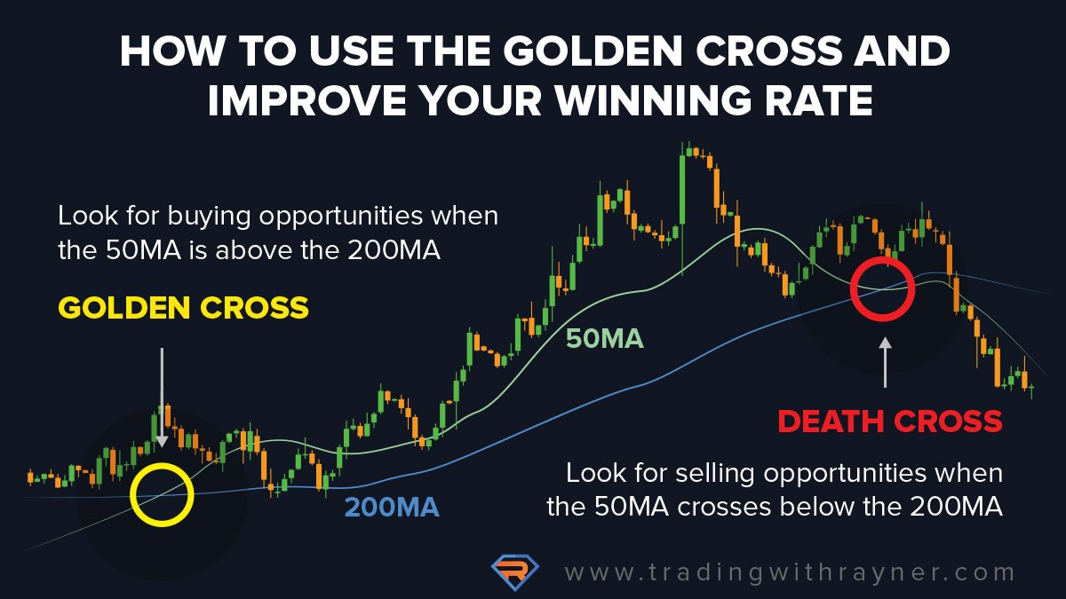 Rayner Teo tweet media