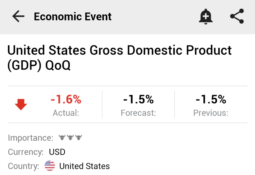 ⚠️BREAKING: *U.S. Q1 GDP FINAL READING: -1.6%, EST. -1.5% 🇺🇸🇺🇸