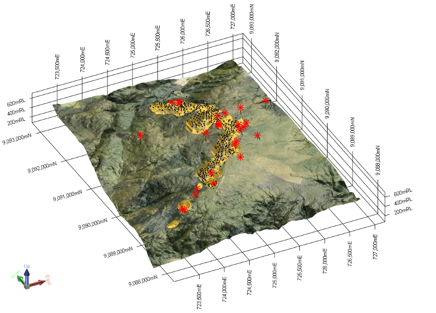TriStar Gold Inc. tweet media