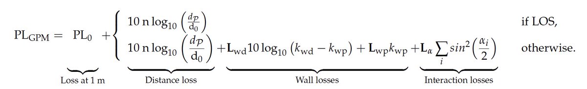 rafberkvens's tweet photo. .@kaabdil explains really well how he calculates path losses more correctly in his new work "Geodesic Path Model for Indoor Propagation Loss Prediction of Narrowband Channels", a joint work of @IDLabResearch  and Waves at https://t.co/QvTUU7ol8t #mdpisensors via @Sensors_MDPI https://t.co/dXi5n1ZBGs