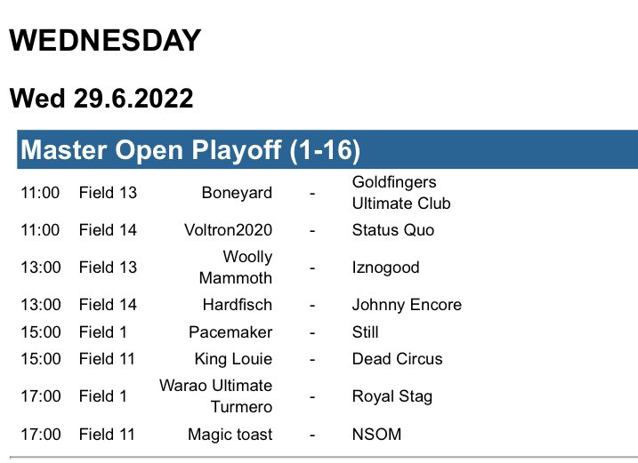 Après quelques changements d’horaire… Selon l’horaire actuel, on joue à 17h (12h EAT) dans une game qui sera livestream sur le YouTube de la <a href="/WorldFlyingDisc/">World Flying Disc Federation (WFDF)</a> .
Sujet à changement sûrement
