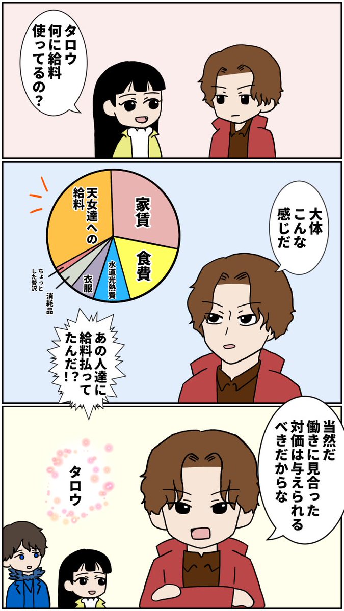 「清いと来る 」くかの漫画