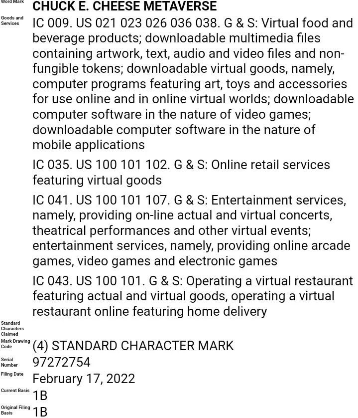 Do we really need a virtual Chuck E Cheese’s in the metaverse? Who craves virtual pizza?