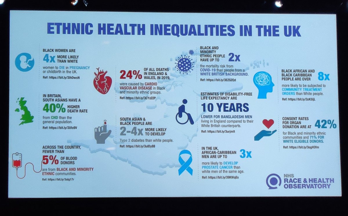 'Those that spend their time working on health inequalities spend their time well' @DrHNaqvi Plenty we need to work on here.
#RCPCH22