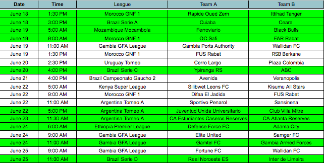 Soccer Betting Win System🇬🇧⚽️🏆 tweet media