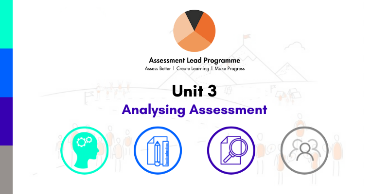 caitlinclock's tweet photo. I have completed Unit Three of @EvidenceInEdu's Assessment Lead Programme. In this Unit I have analysed my assessments with the reliability calculator!  https://t.co/ikGGLZE3q3