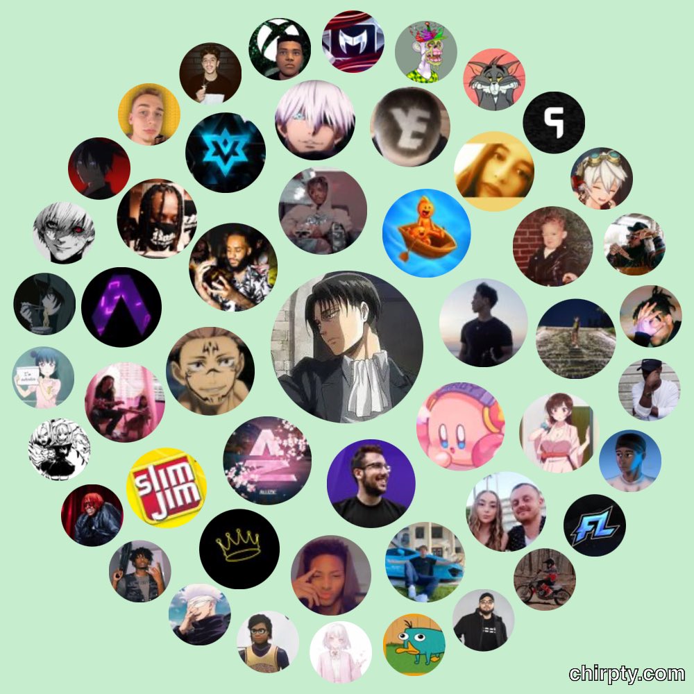 ineedmorehoes6's tweet photo. https://t.co/DSao8BPMdv