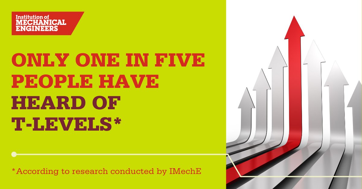 Two years after the launch of T Levels, few people have heard of the qualification, according to <a href="/IMechE/">The IMechE Team</a> new poll.

Our survey found only 1 in 5 people have heard of T Levels – and of those, 70% say they know almost nothing about them.

Find out more: ow.ly/TQR550JKk5z