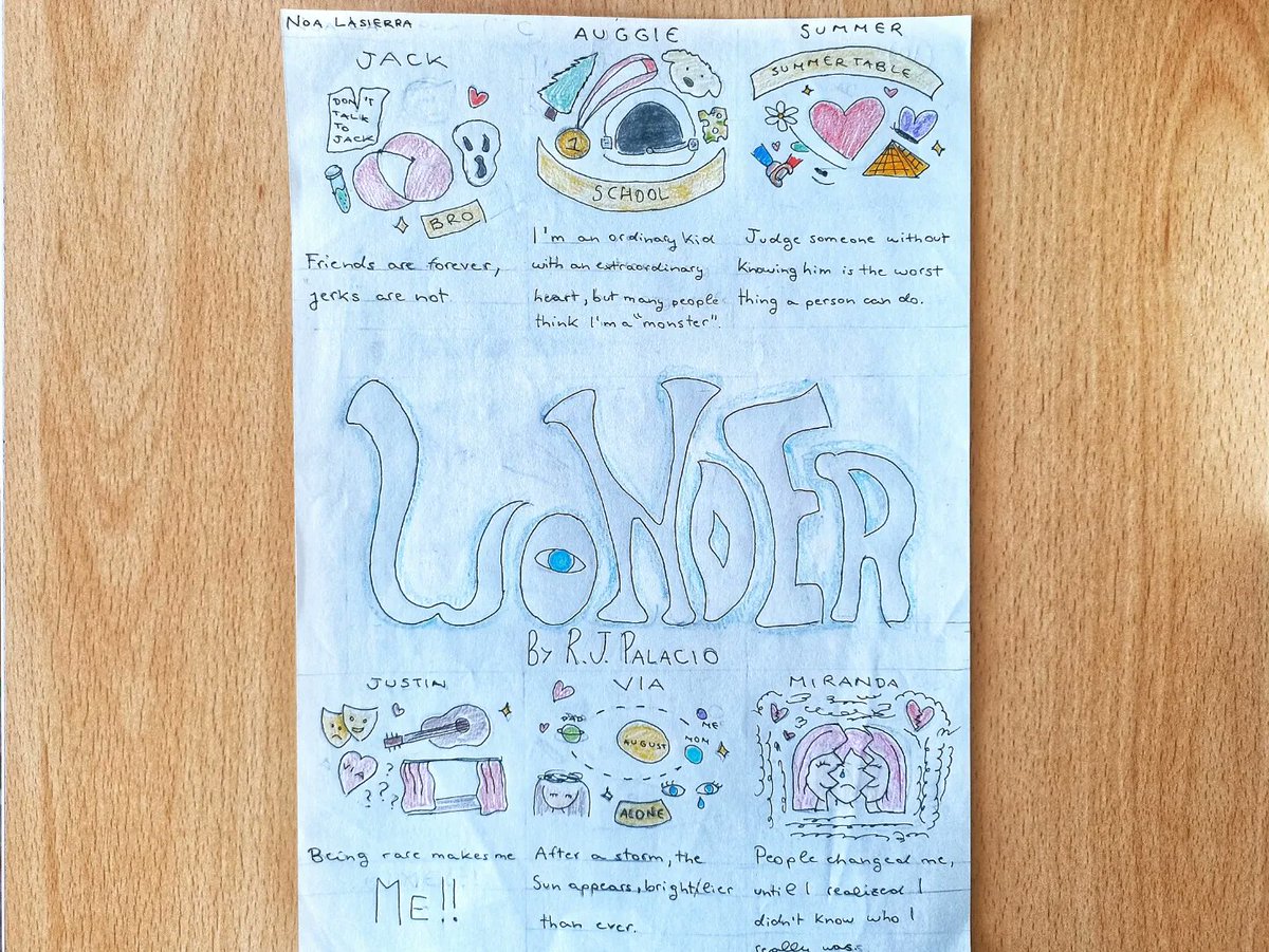 torrelosespejos's tweet image. En este post os enseñamos algunas actividades realizadas por el alumnado de 1ºESO bilingüe a lo largo del curso: one pager, a recipe &amp;amp; a haiku #iestorredelosespejos #programabilingue #britishcouncilaragon