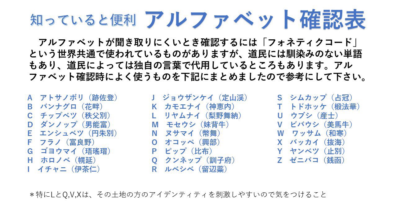 飴308 2 マン 部品受付センターで 型番確認する時 ロンドンのrでよろしいですか と 根底から間違えてきた某社オペさん 今日 競合他社のオペさんが オーストラリアのoでよろしいですか と新作を繰り出してきて ずっと思い出し笑いしてる