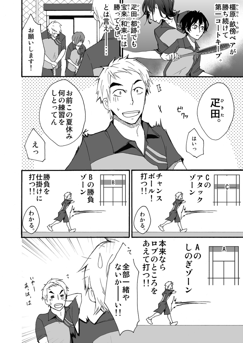 (2/6) 