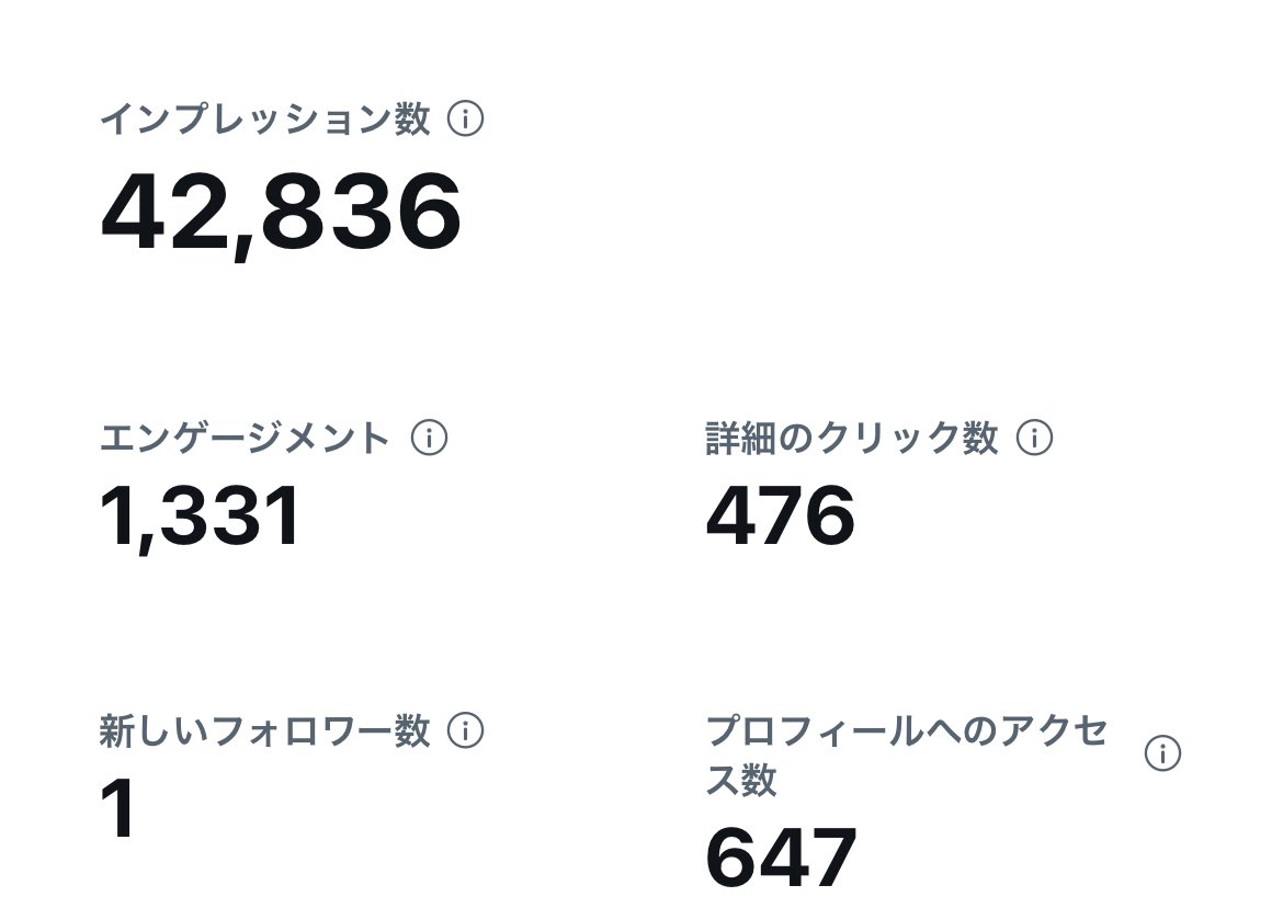 fbrjxx's tweet photo. 今回の事でタグの住人がグローバルになったね  🇯🇵網のタグだったのに
out✋付けてるツイートの反応数が桁違いなのはコソコソ見て、人によっては突っかかってくるでしょ アホらしいんだよね。全肯定しかできない視野の狭い可哀想な人達なんだから黙って推しの愚行を見届けていて？🤗  #outARMY https://t.co/T1ZRnmHmNi