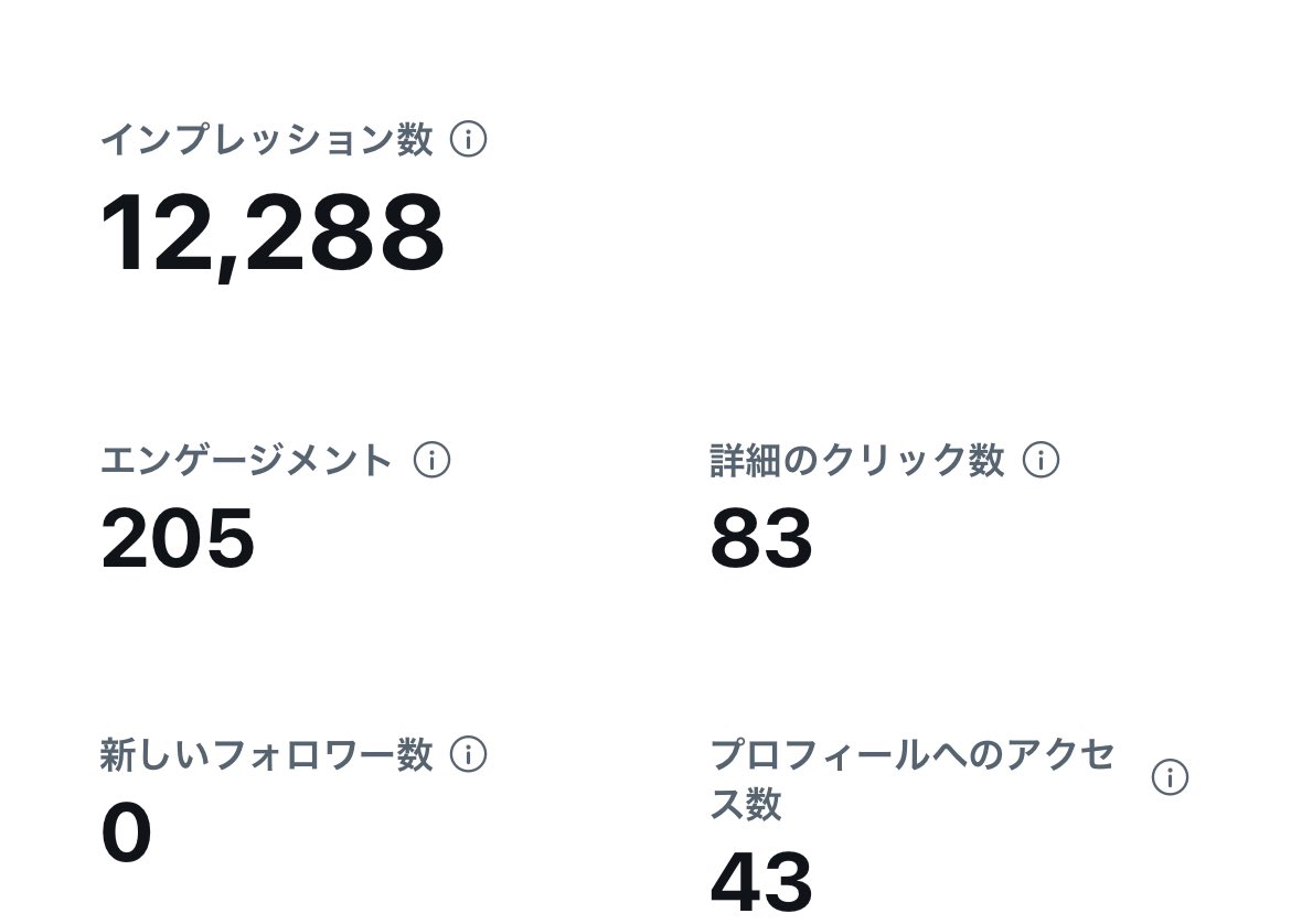 fbrjxx's tweet photo. 今回の事でタグの住人がグローバルになったね  🇯🇵網のタグだったのに
out✋付けてるツイートの反応数が桁違いなのはコソコソ見て、人によっては突っかかってくるでしょ アホらしいんだよね。全肯定しかできない視野の狭い可哀想な人達なんだから黙って推しの愚行を見届けていて？🤗  #outARMY https://t.co/T1ZRnmHmNi