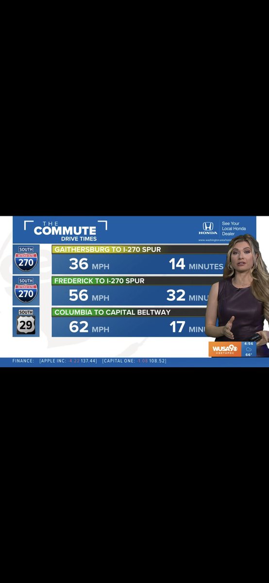 HiloHIChadO's tweet image. Check out #TheCommute with @MichelleLoganTV @wusa9 👏🤙