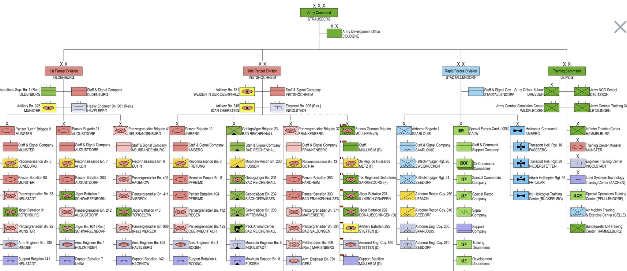 [情報] 情報數則