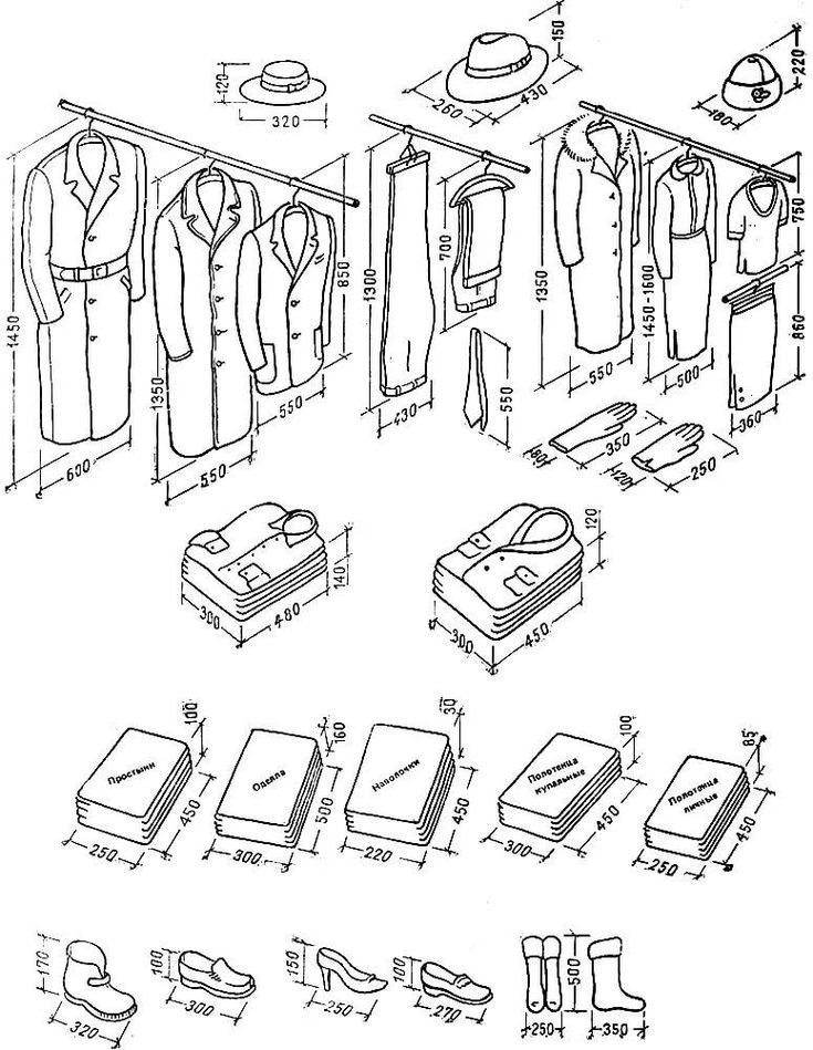 ستاندرد الدواليب والملابس للرجال والنساء والتي يجب مراعاتها عند تصميم الـ dressing rooms

#تصميم_داخلي #ديكور_منازل #صالات #مجالس #غرف_نوم  #3D_interior_design #اختيار_الألوان #مواد_ديكور #مودرن  #دواليب #دواليب #ملابس#نيوكلاسيك